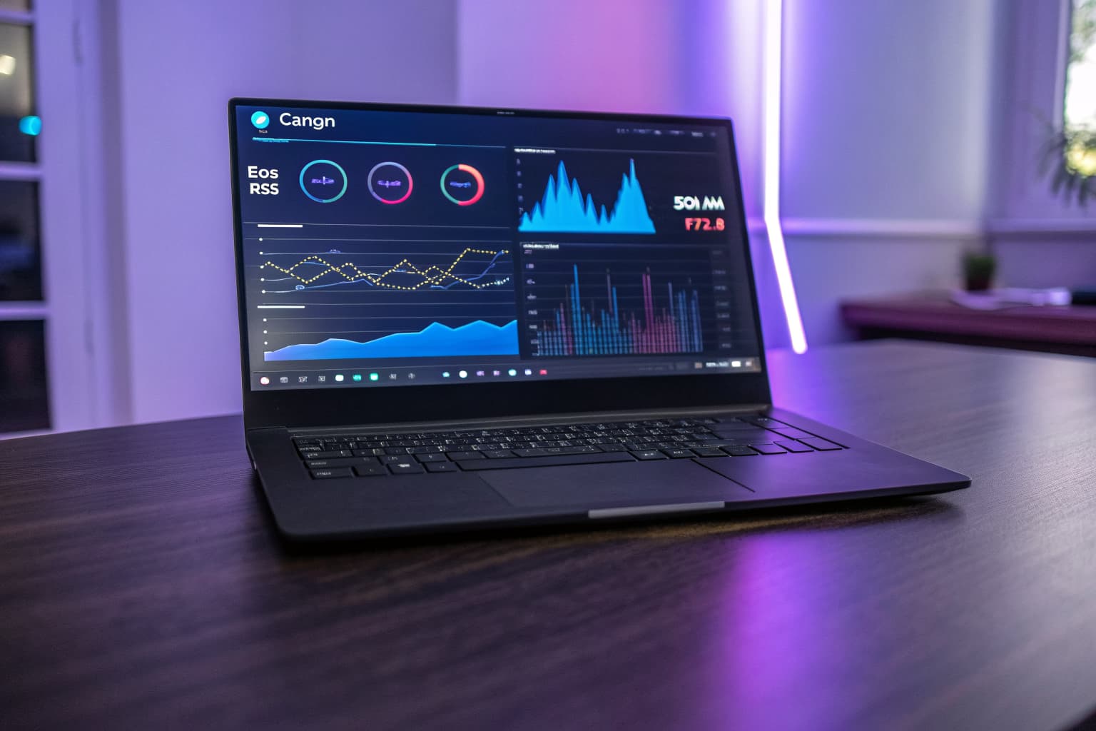 AI CMO service marketing dashboard
